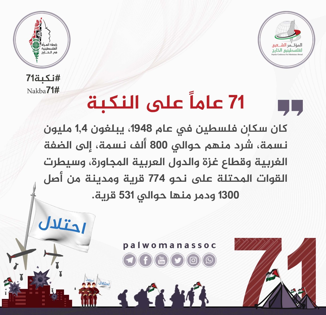 71 عاماً على النكبة